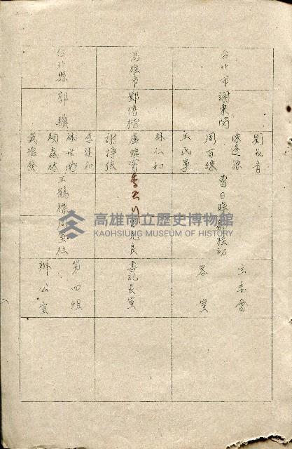 第二屆高雄市長選舉資料集藏品圖，第12張