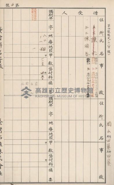 臺灣拓殖株式會社田寮貸付料名寄帳藏品圖，第13張