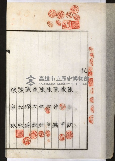 拕子倉庫用地藏品圖，第13張