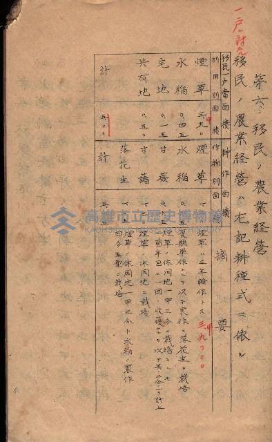 菸草耕作移民獎勵助成綱要藏品圖，第13張