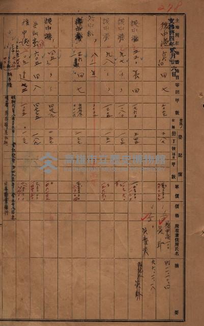 策源地2/5登記完了（援中港）藏品圖，第13張