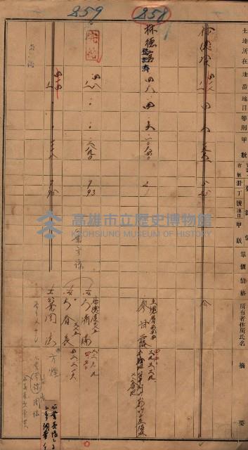 林德官、五塊厝宿舍用地買收調書
追加買收－州有財產
（林德官、五塊厝關係－九之一）藏品圖，第13張