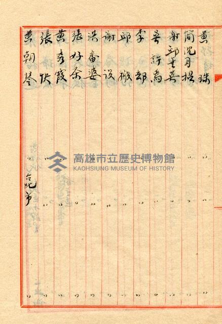 謝掙強連任第二屆高雄市長之各方賀禮清冊藏品圖，第12張