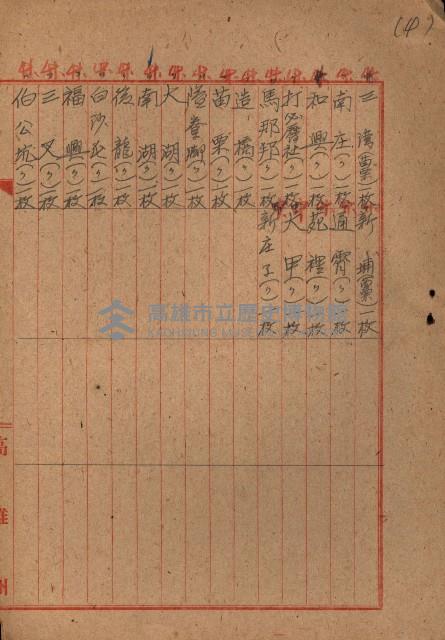 祕圖關係文書（地圖）藏品圖，第13張