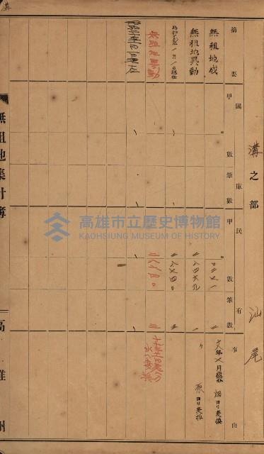 無租地集計簿（林園鄉）藏品圖，第13張