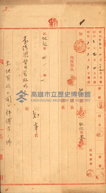 雜件－高雄州
（昭和十五年至十六年）藏品圖，第13張