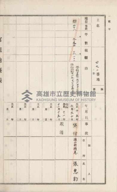 美濃庄官租地臺帳（二冊之內第二號）藏品圖，第13張