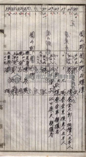 高臨營第一號ノ內三第（1）號（へ）用地買收
（石螺潭）藏品圖，第13張