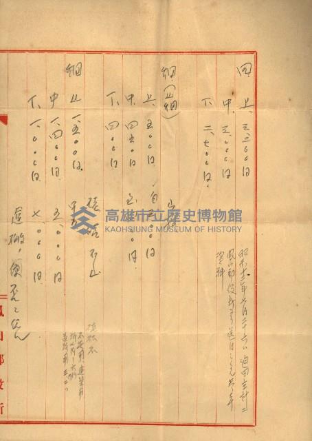 土地管理換二關スル件
（新設壽山陸軍要塞）藏品圖，第13張