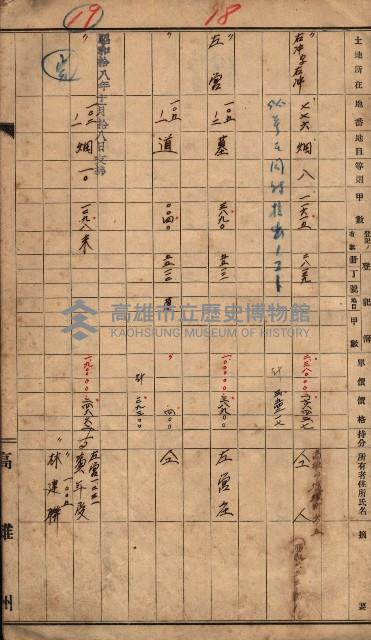 高臨營第五號A1號用地買收（左營、右冲）藏品圖，第13張