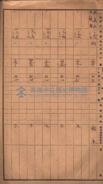 阿公店溪治水工事用地（國庫地之分）藏品圖，第13張