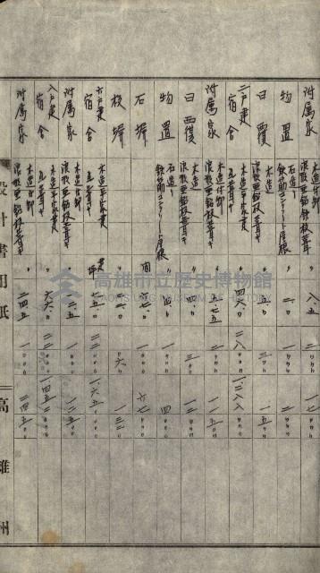 官公用地肥料會社
（埋立地未○地圖）藏品圖，第13張