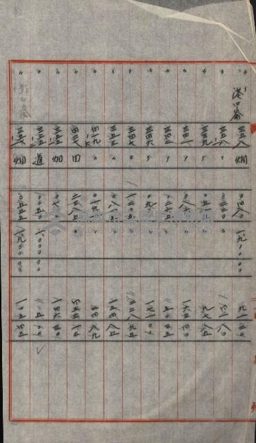 交換地授受書類（海軍用地ト州有地ノ交換）藏品圖，第314張