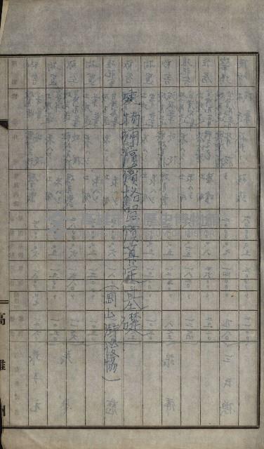 修理工廠擴張（岡山）藏品圖，第313張