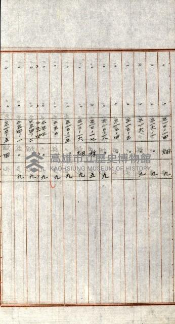 陸軍用地關係綴（評價關係）藏品圖，第328張