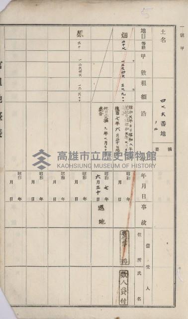杉林庄官租地臺帳（二冊之內第一號）藏品圖，第313張