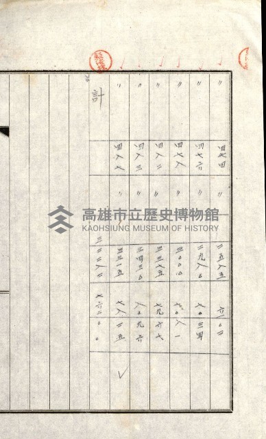 州有地貸付綴（高雄市）藏品圖，第318張