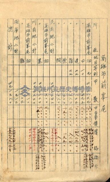 策源地買收綴藏品圖，第317張