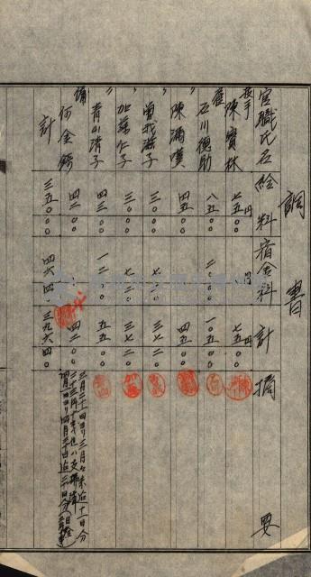 金錢關係書類綴－土地利用協會（雜出）藏品圖，第317張