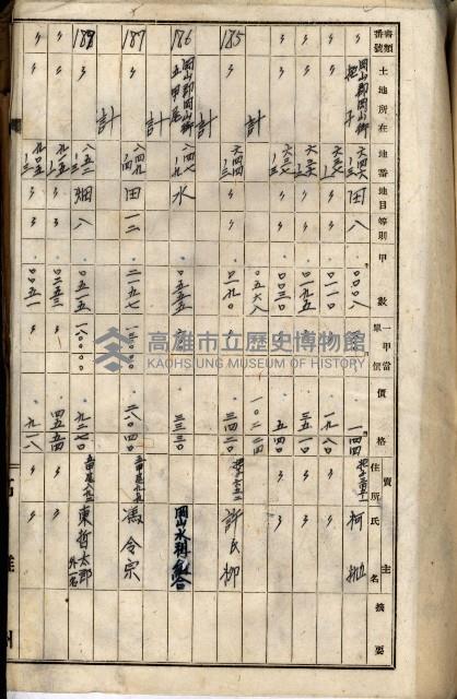 十六號、十七號、十八號用地買收藏品圖，第313張