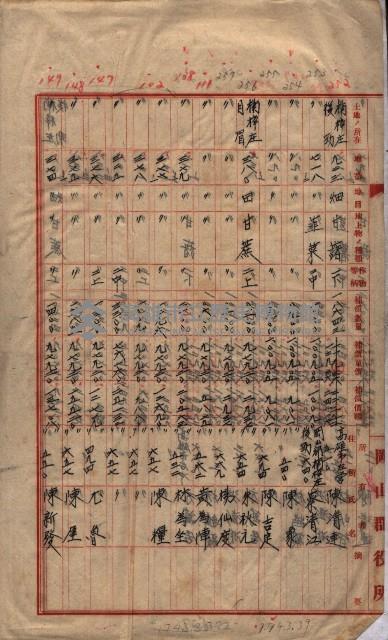 土地買收
（馬臨營第七三號）藏品圖，第254張