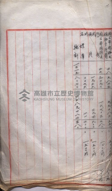 會計檢察關係藏品圖，第252張