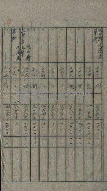 交換地授受書類（海軍用地ト州有地ノ交換）藏品圖，第254張
