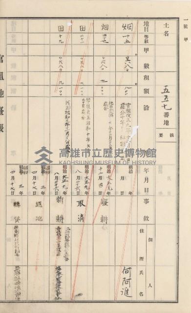 杉林庄官租地臺帳（二冊之內第二號）藏品圖，第253張