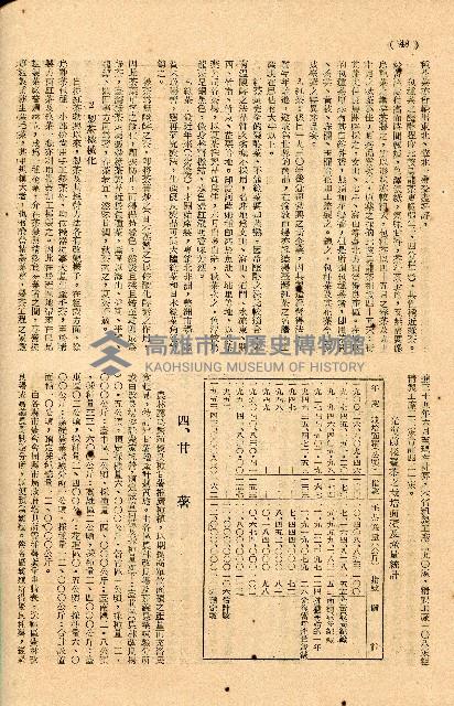 《台灣省首屆議壇暨基層政治概錄》藏品圖，第252張