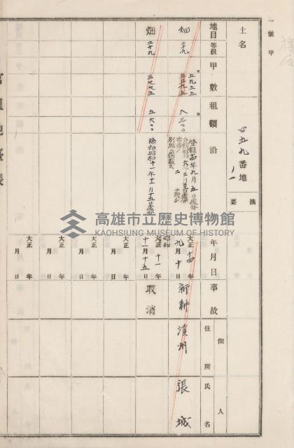 旗山街官租地臺帳（二冊之內第二號）藏品圖，第253張