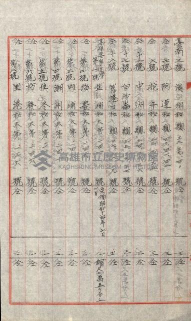 祕密地圖ニ關スル書類（高雄州）藏品圖，第861張