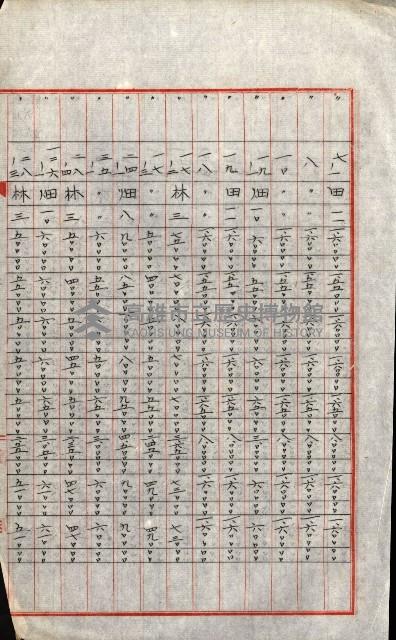 陸軍用地關係綴（評價關係）藏品圖，第668張