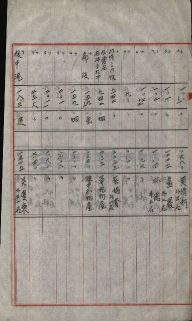 策源地買收綴藏品圖，第659張