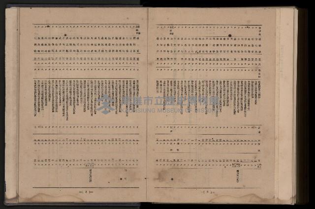 《臺灣省首屆民選縣市長暨縣市議員特輯》藏品圖，第452張