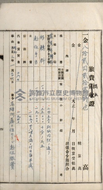 官有地整理費豫算關係書類
（地理系）藏品圖，第461張