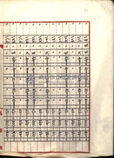 陸軍用地關係綴（評價關係）藏品圖，第768張