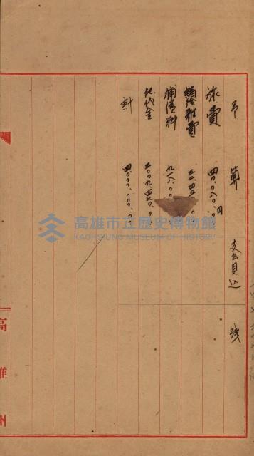 海軍豫算關係藏品圖，第755張