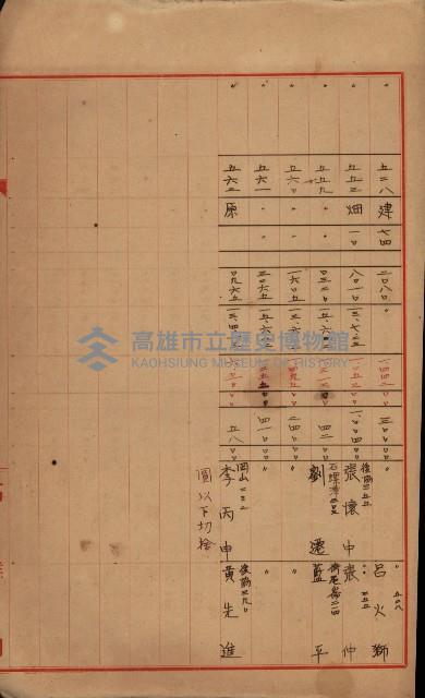 修理工廠擴張（岡山）藏品圖，第555張