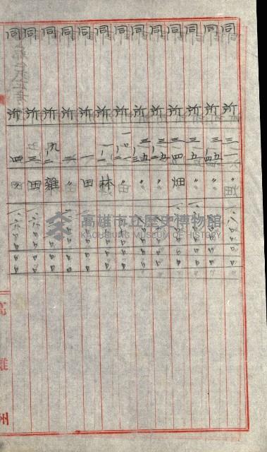 陸軍用地關係綴（評價關係）藏品圖，第568張