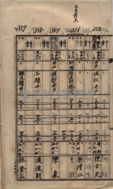 土地買收
（馬臨營第七三號）藏品圖，第154張