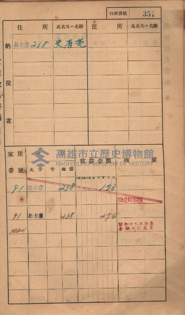 高雄州鳳山郡大樹庄無水寮家屋稅名寄帳
（二冊之內第二號）藏品圖，第153張