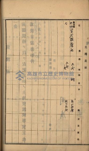 州財產－罹災救助買收
（罹災救助－二十之六）藏品圖，第153張