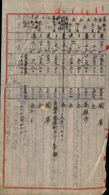 高雄川第四號運河開鑿工事用地買收徵印狀況調藏品圖，第153張