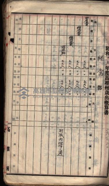  參考綴（土地區劃整理事業調）藏品圖，第153張