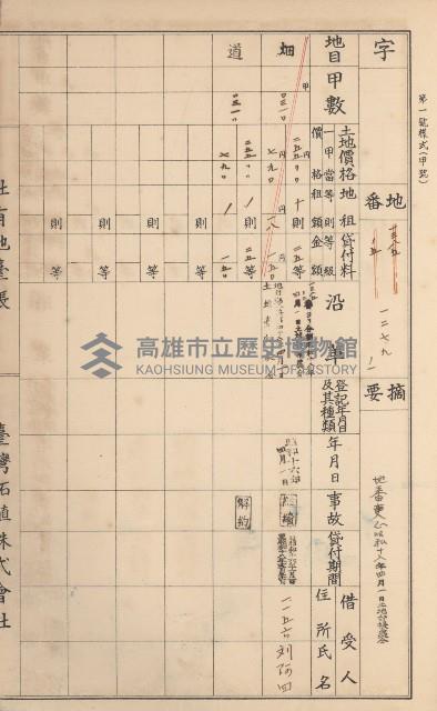 臺灣拓殖株式會社美濃社有地臺帳（二之一）藏品圖，第153張