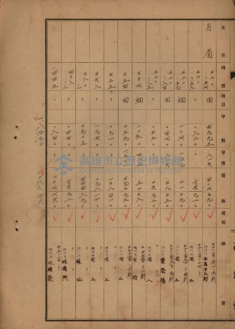 旗山郡（官有地價格一筆限調書）藏品圖，第152張