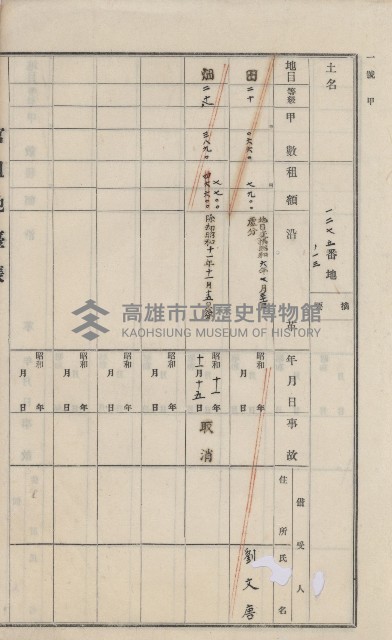 美濃庄官租地臺帳（二冊之內第一號）藏品圖，第153張