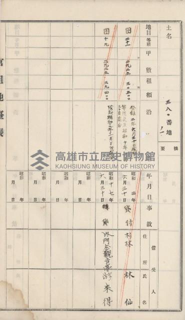 杉林庄官租地臺帳（二冊之內第二號）藏品圖，第153張
