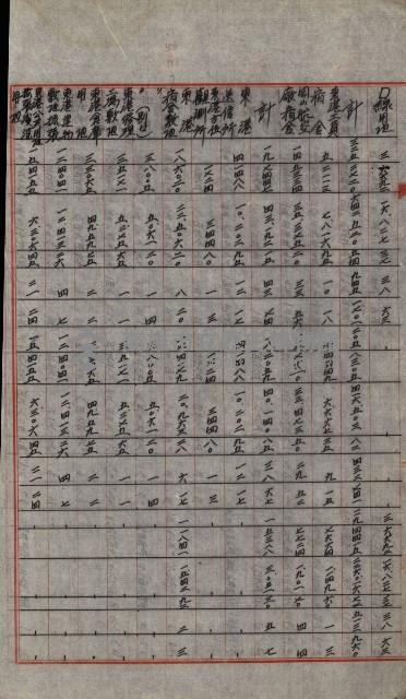 海軍豫算關係藏品圖，第153張