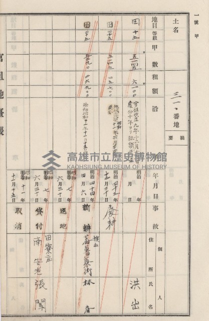 旗山街官租地臺帳（二冊之內第二號）藏品圖，第153張
